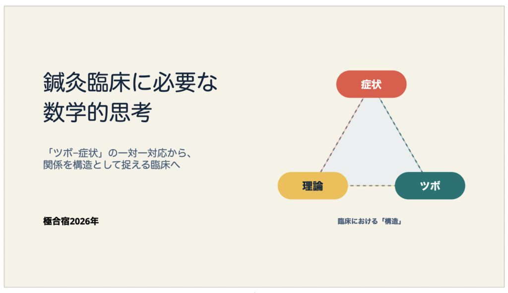 鍼灸臨床に必要な数学的思考