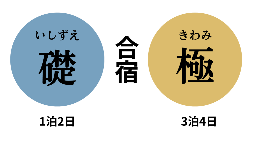 礎合宿と極合宿